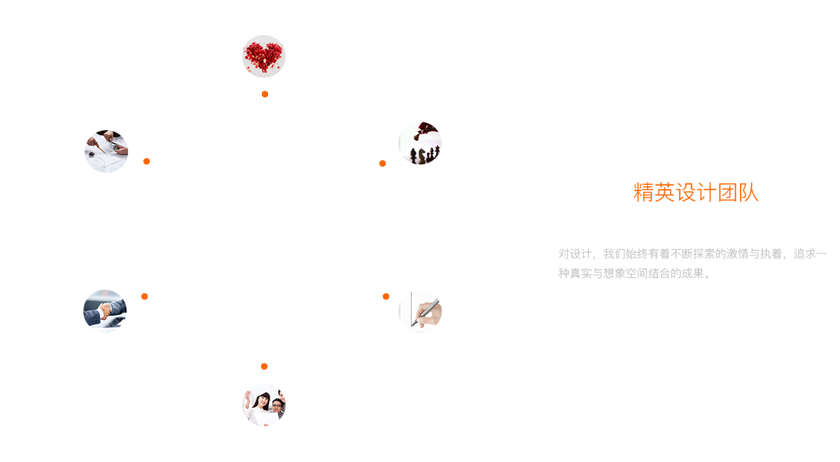 專屬精英設(shè)計團隊